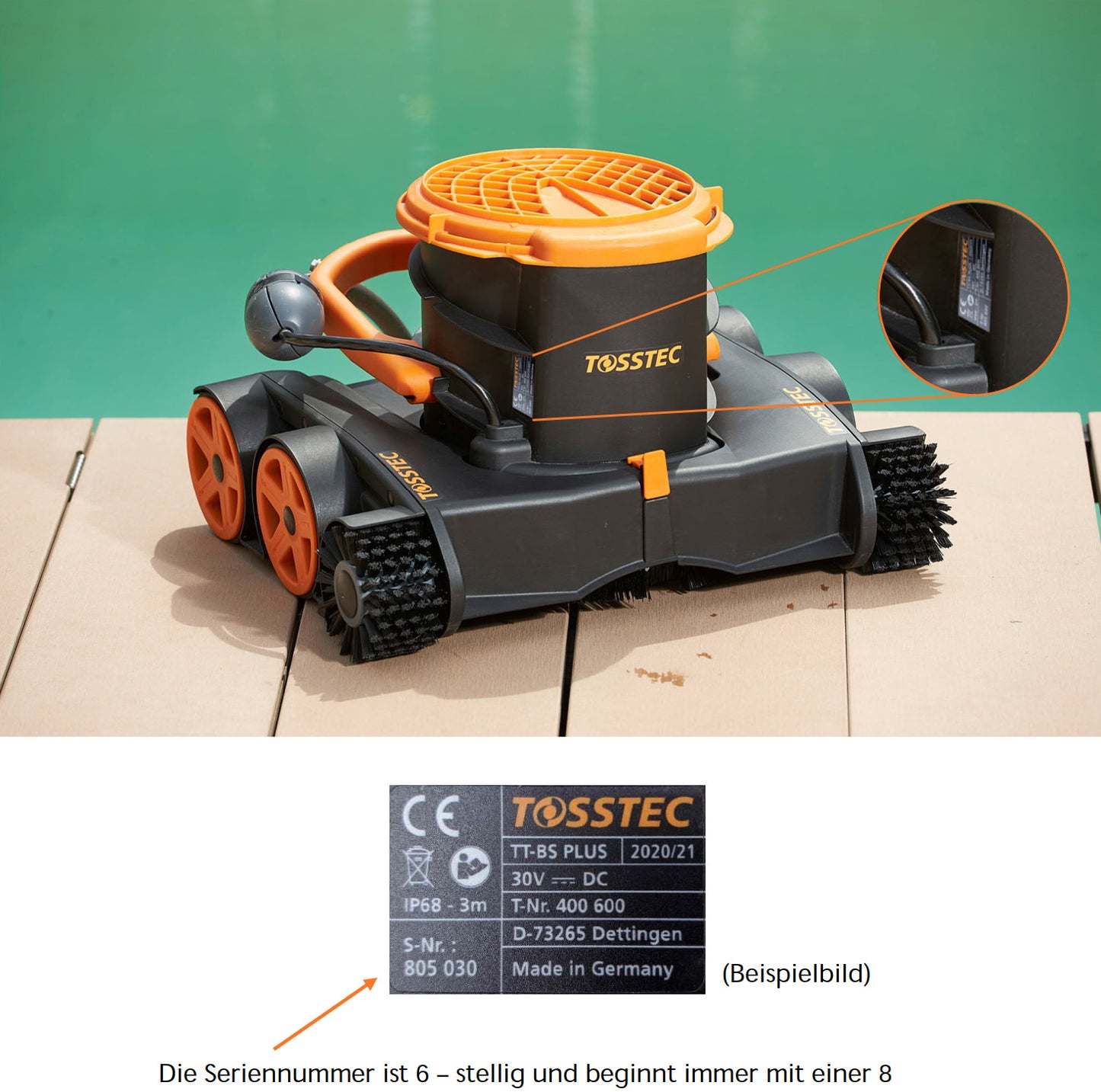 Position Seriennummer am Roboter